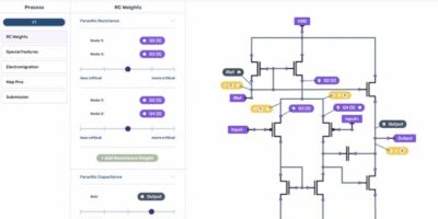 La startup Astrus de l&rsquo;EDA-IA analogique obtient $2,4 millions