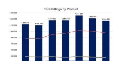 La distribution allemande de composants s&rsquo;attend à une consolidation après 3 années de croissance rapide