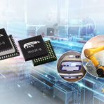 Microcontrôleur avec un frontal analogique haute vitesse et haute précision