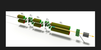 New device generates bright X-Ray pulses