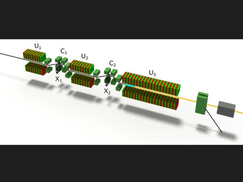 New device generates bright X-Ray pulses