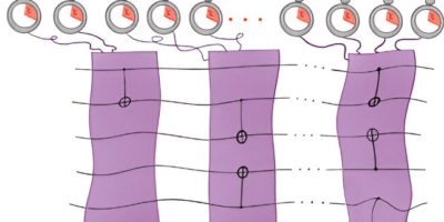 Timing is everything, also for quantum computers