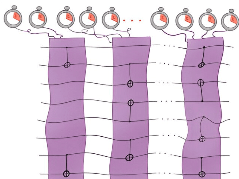 Timing is everything, also for quantum computers