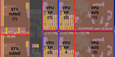 The EPAC1.5 – a significant milestone in high-performance computing