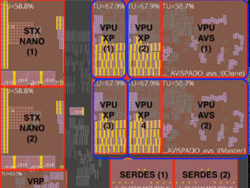 The EPAC1.5 – a significant milestone in high-performance computing