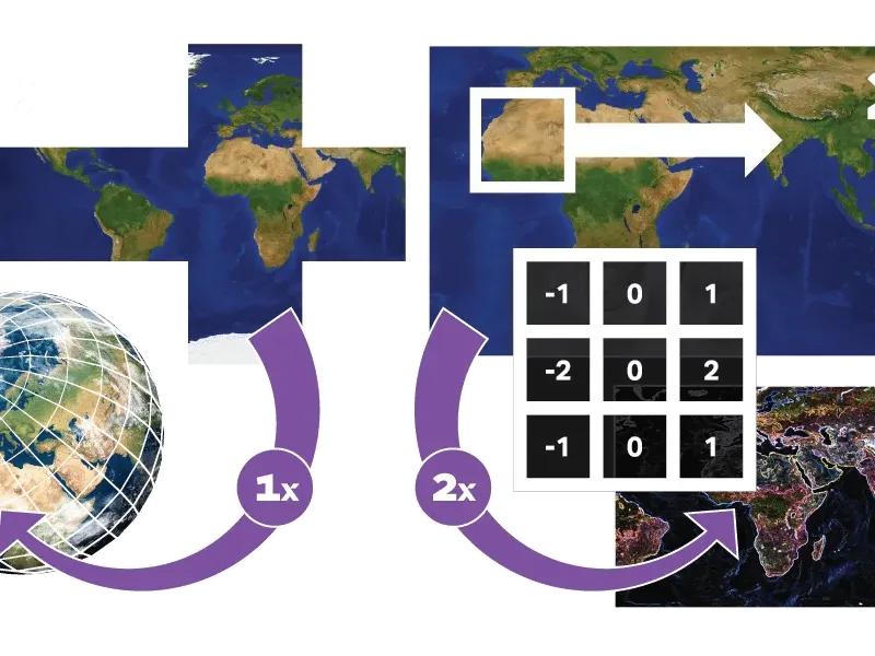 High performance GPU cores for cloud gaming with RISC-V