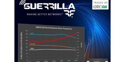 5 to 8 GHz LNA with leading noise figure and linearity