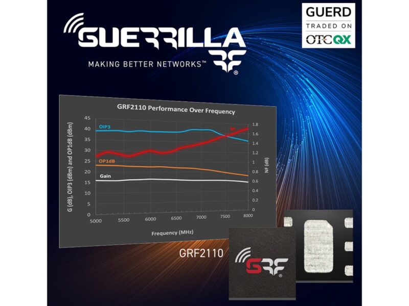5 to 8 GHz LNA with leading noise figure and linearity