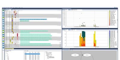Partnership brings full observability to aerospace/defense development