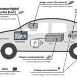 Le Japon accélère dans les chiplets automobiles