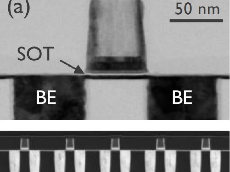 High performance MRAM for cache designs