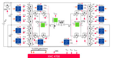 Comparing switching topologies for solar inverter designs