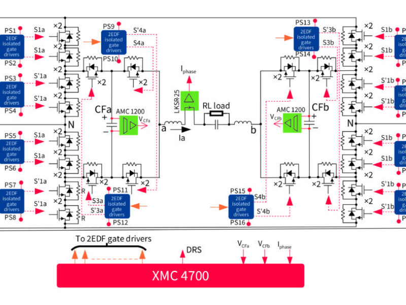 Comparaison des topologies pour la conception d&rsquo;onduleurs solaires