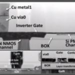 Intel moves into GaN with high performance integrated 48V driver