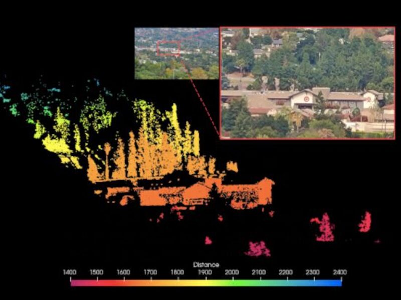 SiLC turns lidar towards drone countermeasures