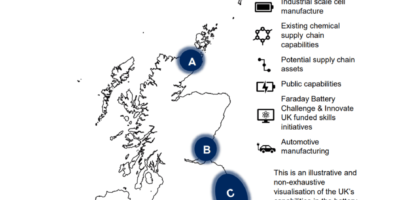 Too little, too late for UK battery strategy