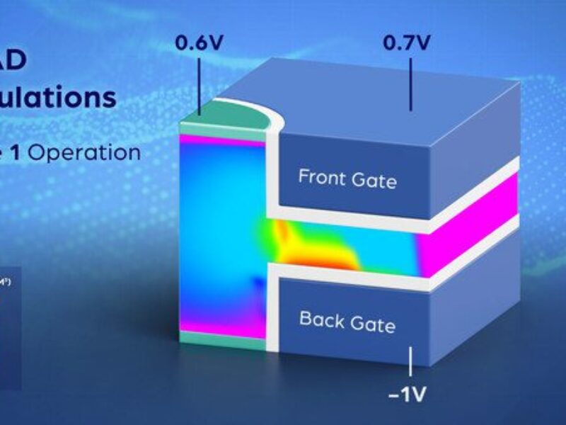 Modelling results for 3D DRAM