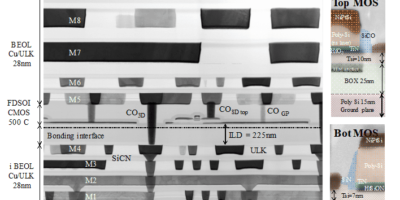 Le CEA-Leti montre le premier CMOS 3D sur CMOS au monde