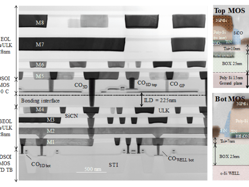 Le CEA-Leti montre le premier CMOS 3D sur CMOS au monde