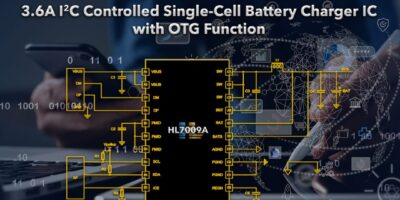 I²C controlled single-cell battery charger IC with OTG