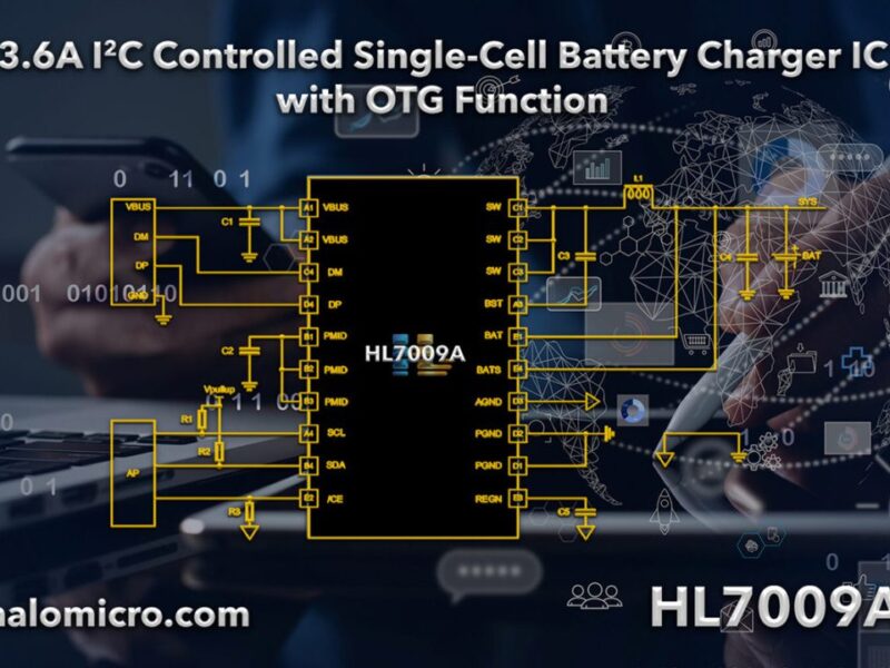 I²C controlled single-cell battery charger IC with OTG