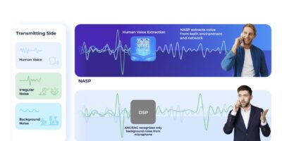Commercial voice processing chip moves towards tapeout