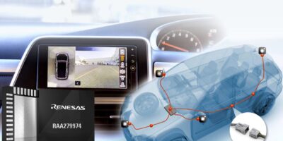 Four-channel video decoder for surround-view automotive cameras