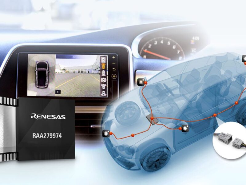 Four-channel video decoder for surround-view automotive cameras