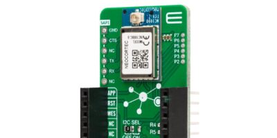 NeoCortec and MIKROE make wireless mesh networking simple