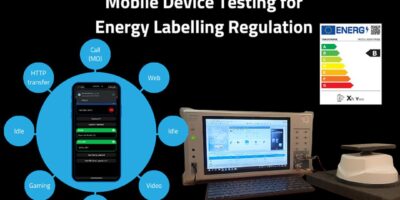 SmartViser, Anritsu to optimise mobile device testing for energy labelling