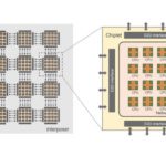 China researchers report 256 core, chiplet-based processor