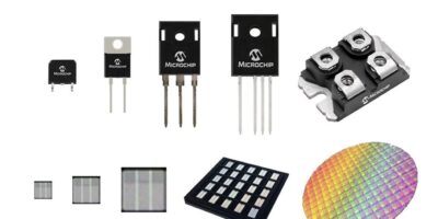 Électrification : la ruée vers les SiC