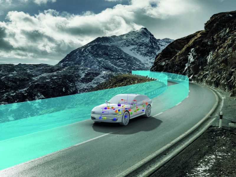 High availability embedded software for automated driving