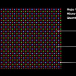 Breakthrough for single panel RGB microLED display