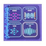 Traitement du signal analogique neuromorphique : la puce de Polyn Technology en production