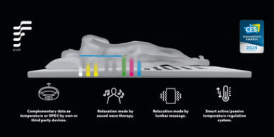 Smart Mattress Topper is no CES show Stopper