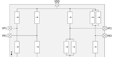 Stray field TMR sensor for high-precision length measurements