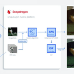 Oppo, AlpsenTek, Qualcomm partner to improve cameras