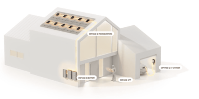 Enphase launches IQ8 microinverter for high power solar modules