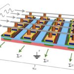 Edge AI startup Semron raises funds for memcapacitor processing