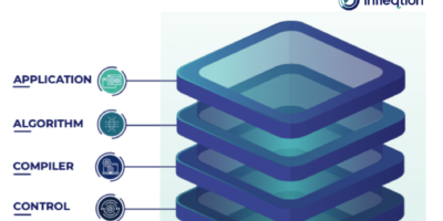 Infleqtion buys two photonics firms for chip-scale quantum computing