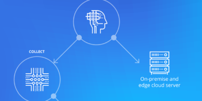 Telenor sees AIoT as key driver in 2024