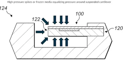 Melexis lance son premier capteur de pression MEMS Triphibian