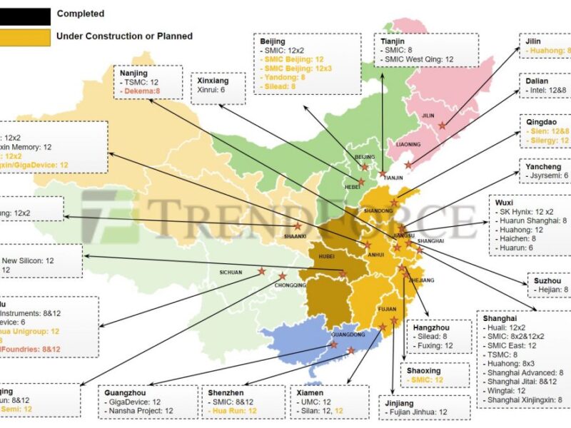 Trendforce warns of overcapacity in China fab expansion