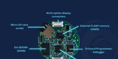 Dragoneye, une plate-forme MCU accélère le développement de 6 mois