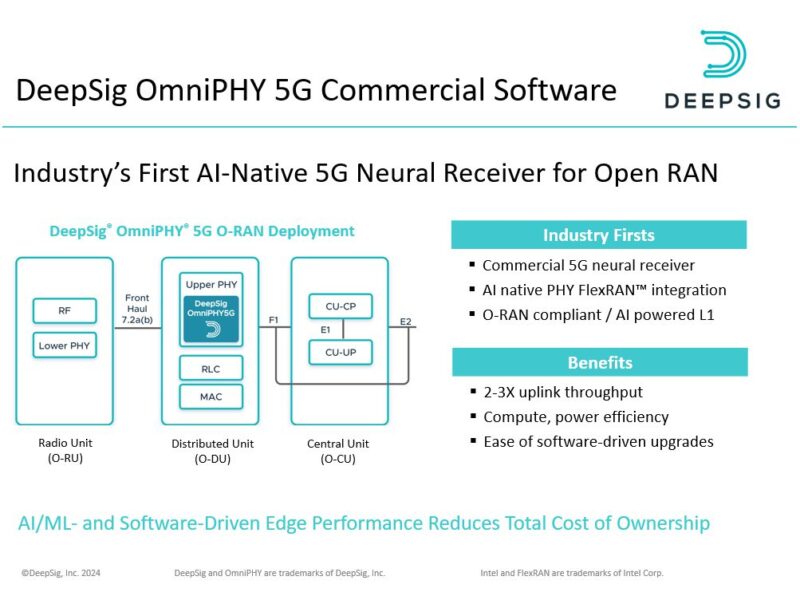 First neural receiver software for Open RAN 5G networks