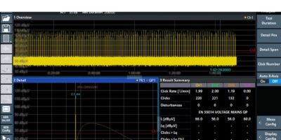EMI test receiver for cost-effective CISPR 14-1 compliance testing