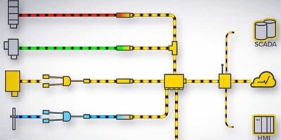 Utiliser IO-Link pour accroître la flexibilité, la disponibilité et le rendement dans les usines de l&rsquo;Industrie 4.0