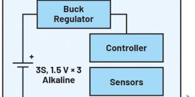 Suivi d’actifs : allonger la durée de vie d’un tracker compact