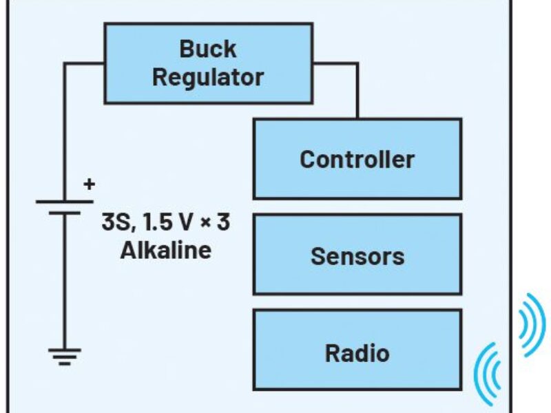 Suivi d’actifs : allonger la durée de vie d’un tracker compact